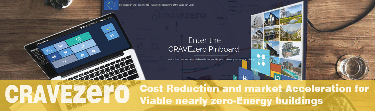 CRAVEzero – Cost Reduction and market Acceleration for Viable nearly zero-Energy buildings