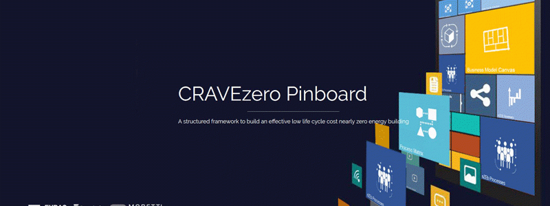 CRAVEzero Pinboard